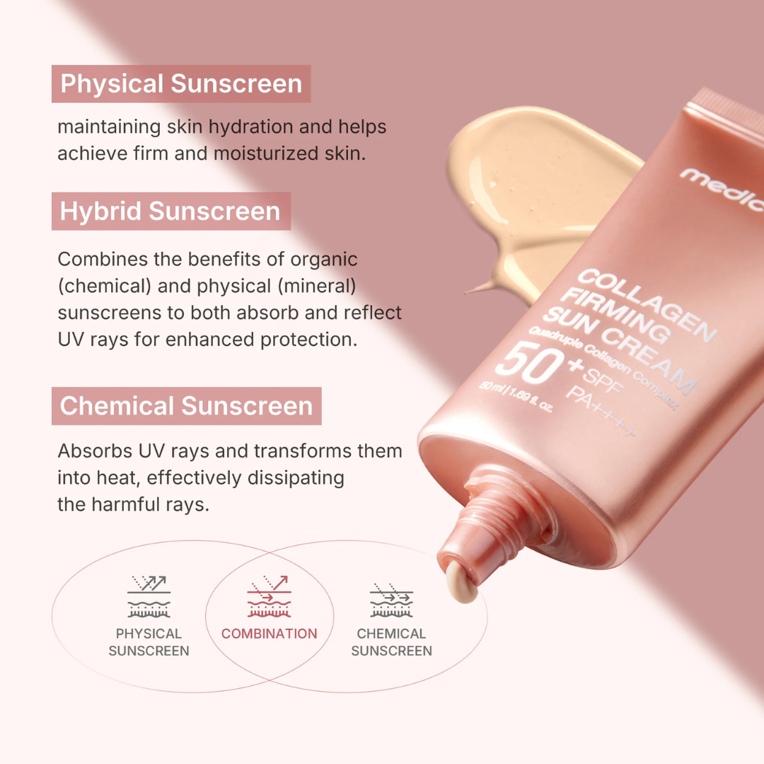 Collagen Firming Sun Cream SPF50+ PA++++ - Protector Solar