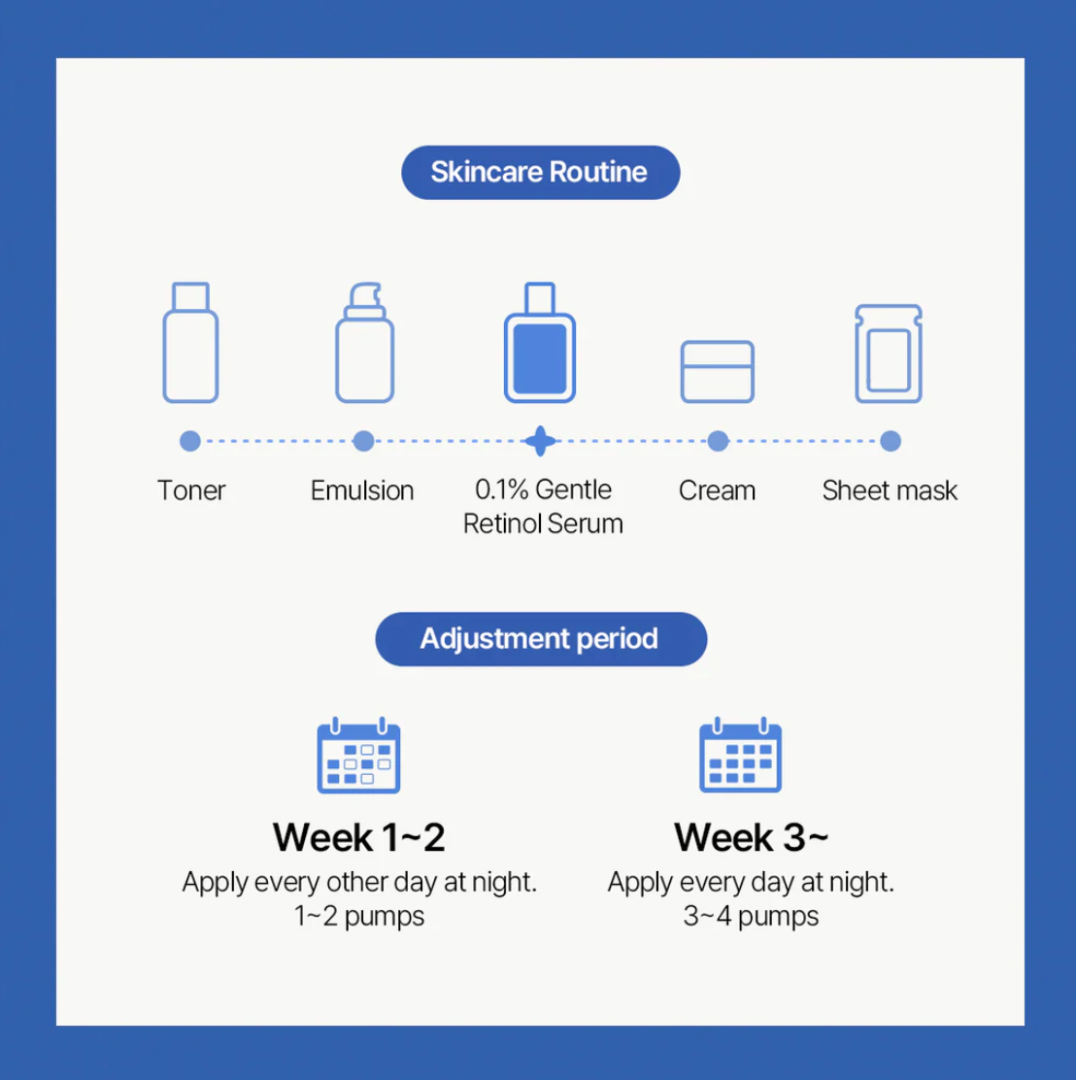 0.1 Gentle Retinol Serum – Suero Suave Antiedad