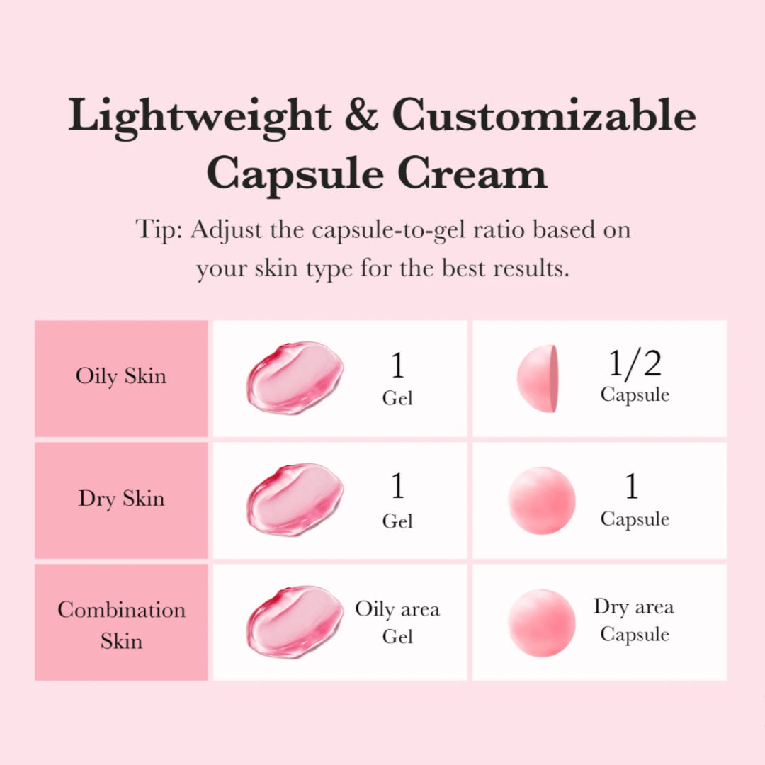 TXA Niacinamide Capsule Cream - Crema con Cápsulas Unifica Tono