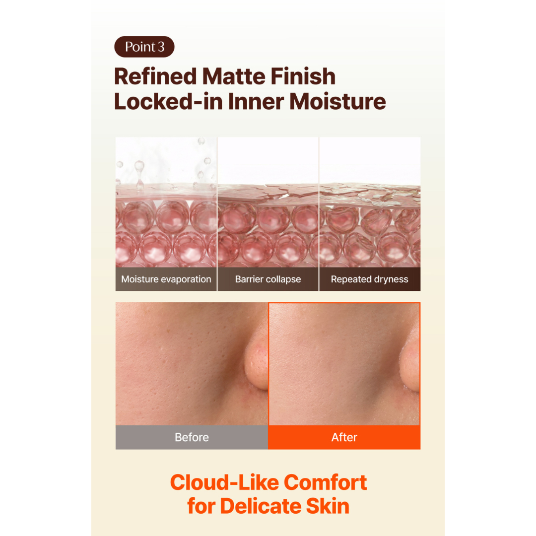 Cica-Tree Invisible Sun Gel SPF50+ PA++++ - Protector Solar