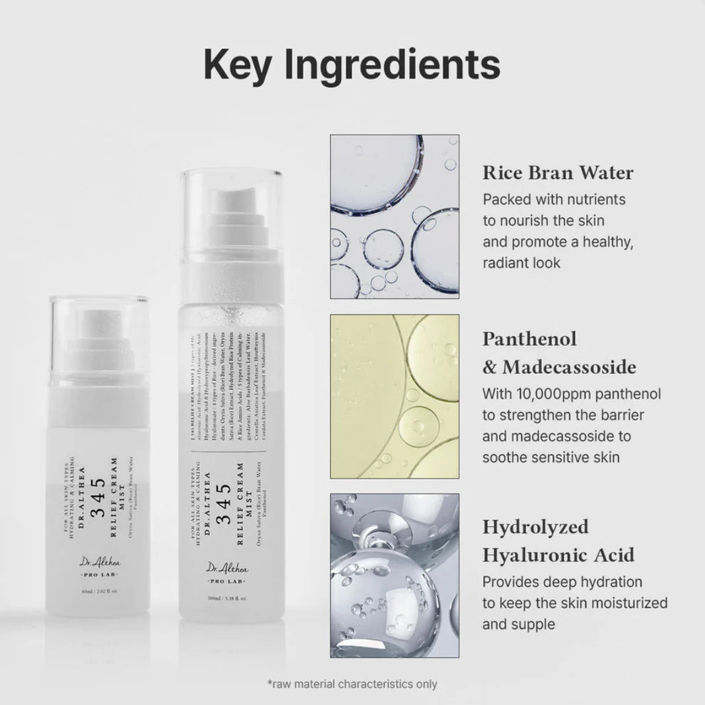 Dr. Althea 345 Relief KoKit con DESCUENTO