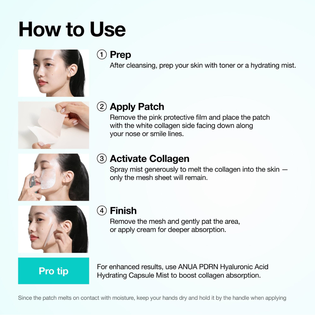 PDRN Collagen Melting Patch for Glass Skin - Parches Iluminadores Faciales
