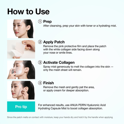 PDRN Collagen Melting Patch for Glass Skin - Parches Iluminadores Faciales