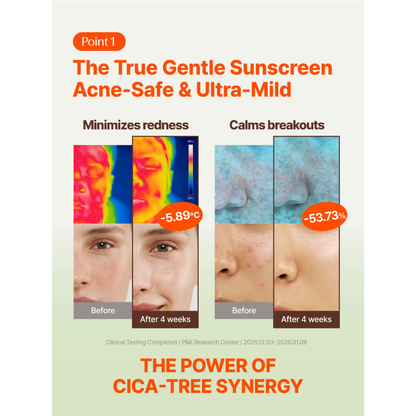 Cica-Tree Soothing Daily Sun Fluid SPF50+ PA++++ - Protector Solar Calmante