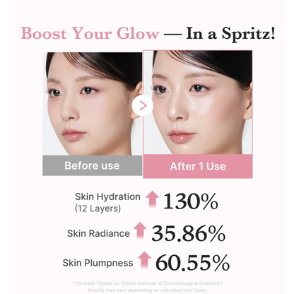 PDRN Pink Collagen Glow Jelly Mist Serum - Mist Hidratante Antiedad