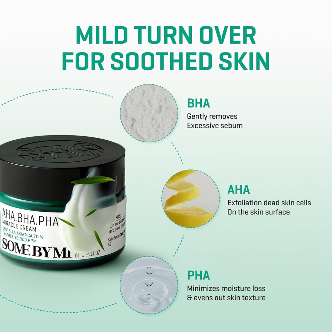 AHA BHA PHA 30 Days Miracle Cream - Crema Anti Acné