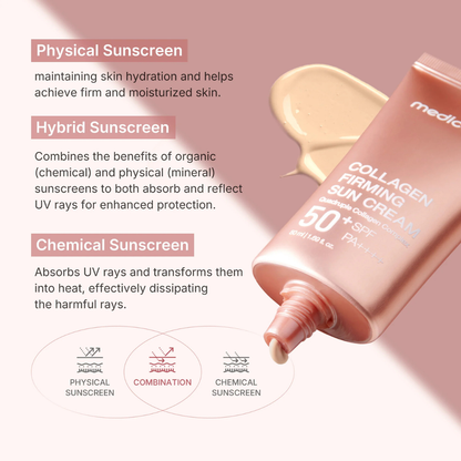 Collagen Firming Sun Cream SPF50+ PA++++ - Protector Solar