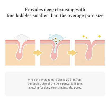 Green Relief Amino Gel Cleanser - Limpiador Purificante en Gel