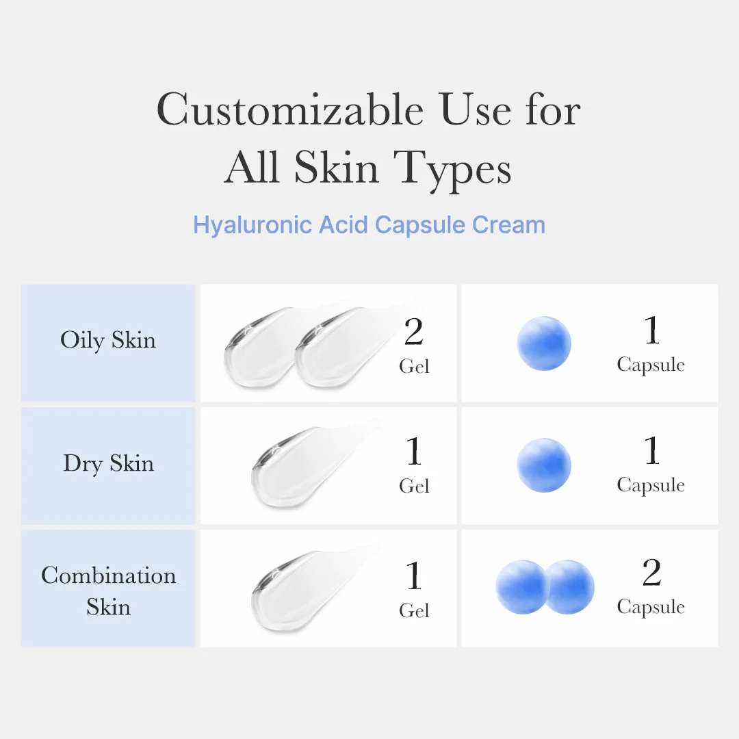 Hyaluronic Moisturizing Capsule Cream - Crema con Cápsulas Hidratante