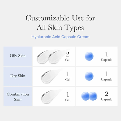 Hyaluronic Moisturizing Capsule Cream - Crema con Cápsulas Hidratante