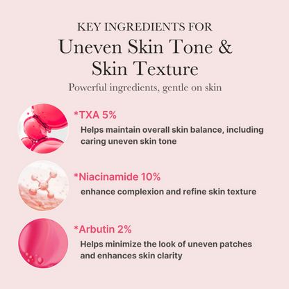 TXA Niacinamide 15 Serum – Suero Antimanchas e Hidratante