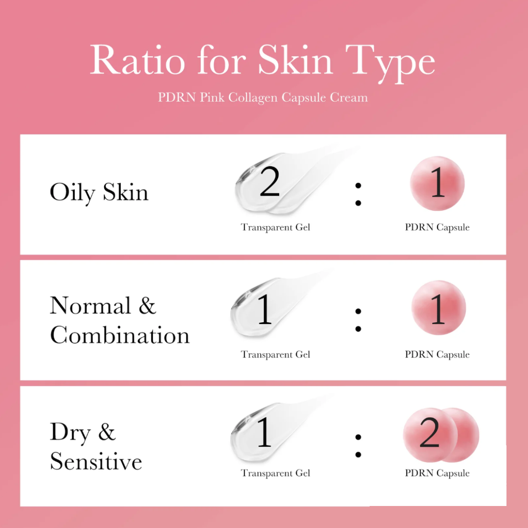 PDRN Pink Collagen Capsule Cream - Crema Hidratante Iluminadora