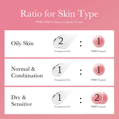 PDRN Pink Collagen Capsule Cream - Crema Hidratante Iluminadora