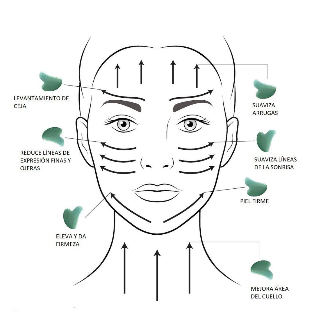 Jade Gua Sha Tool - Gua Sha Facial de Jade